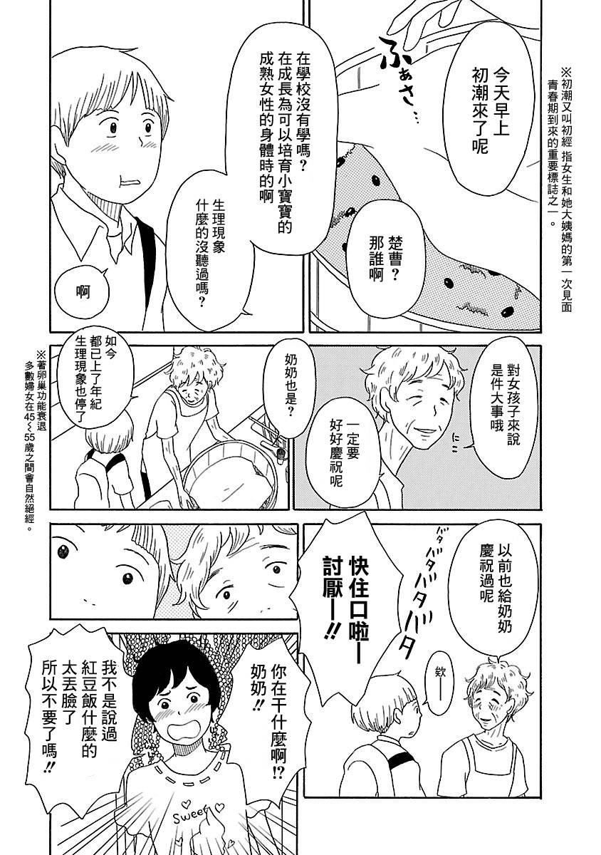 骚气蓬勃的中学生日记 第4话 第16页