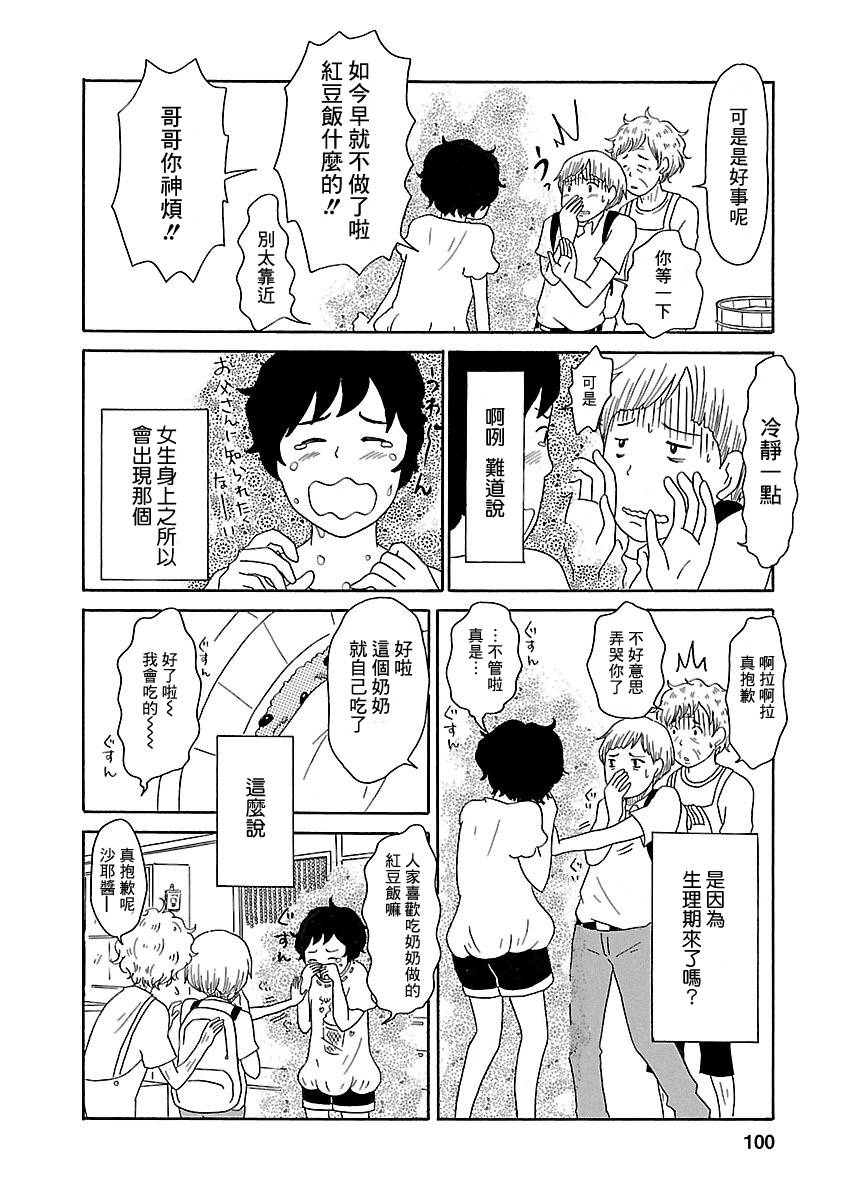 骚气蓬勃的中学生日记 第4话 第17页