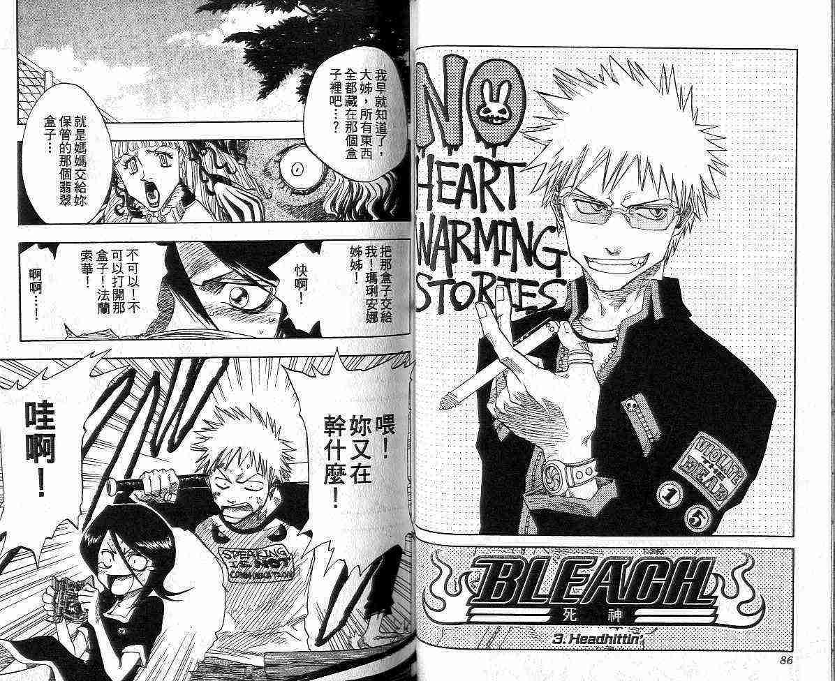 死神 第1卷 第45页