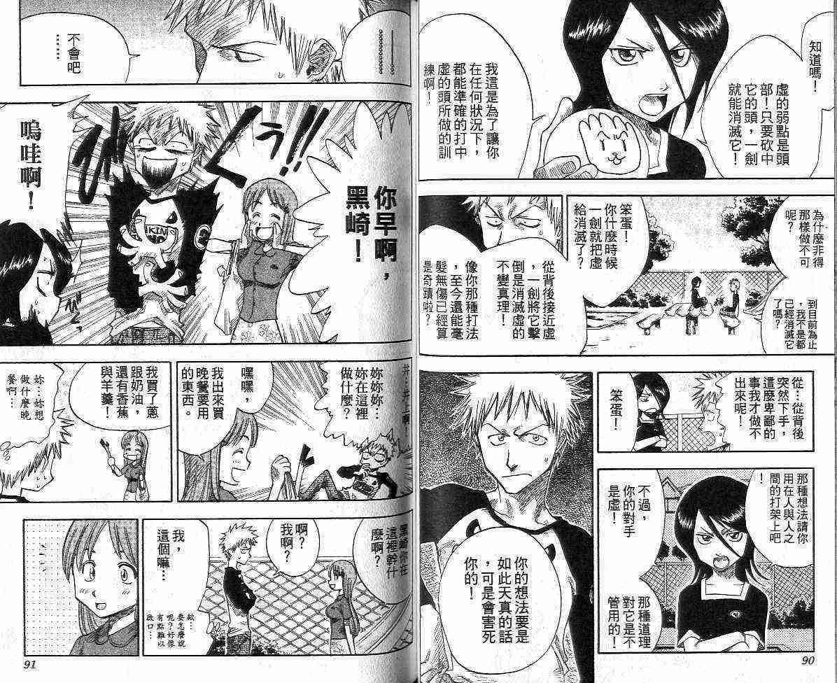 死神 第1卷 第47页