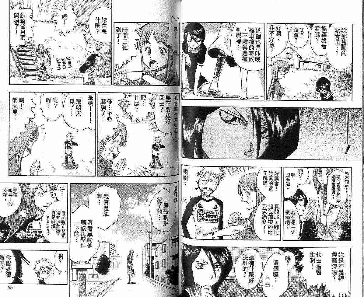 死神 第1卷 第49页