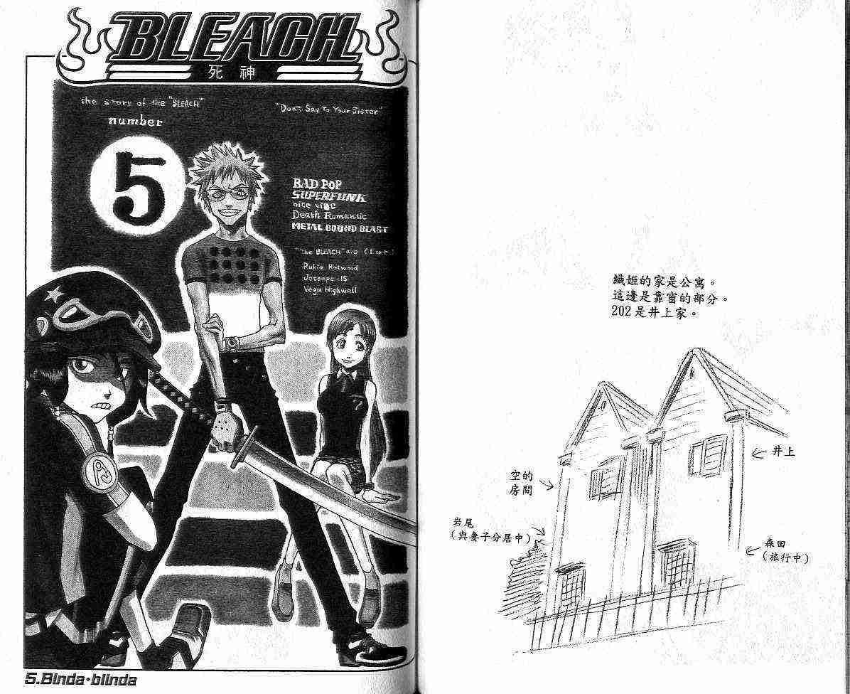 死神 第1卷 第64页