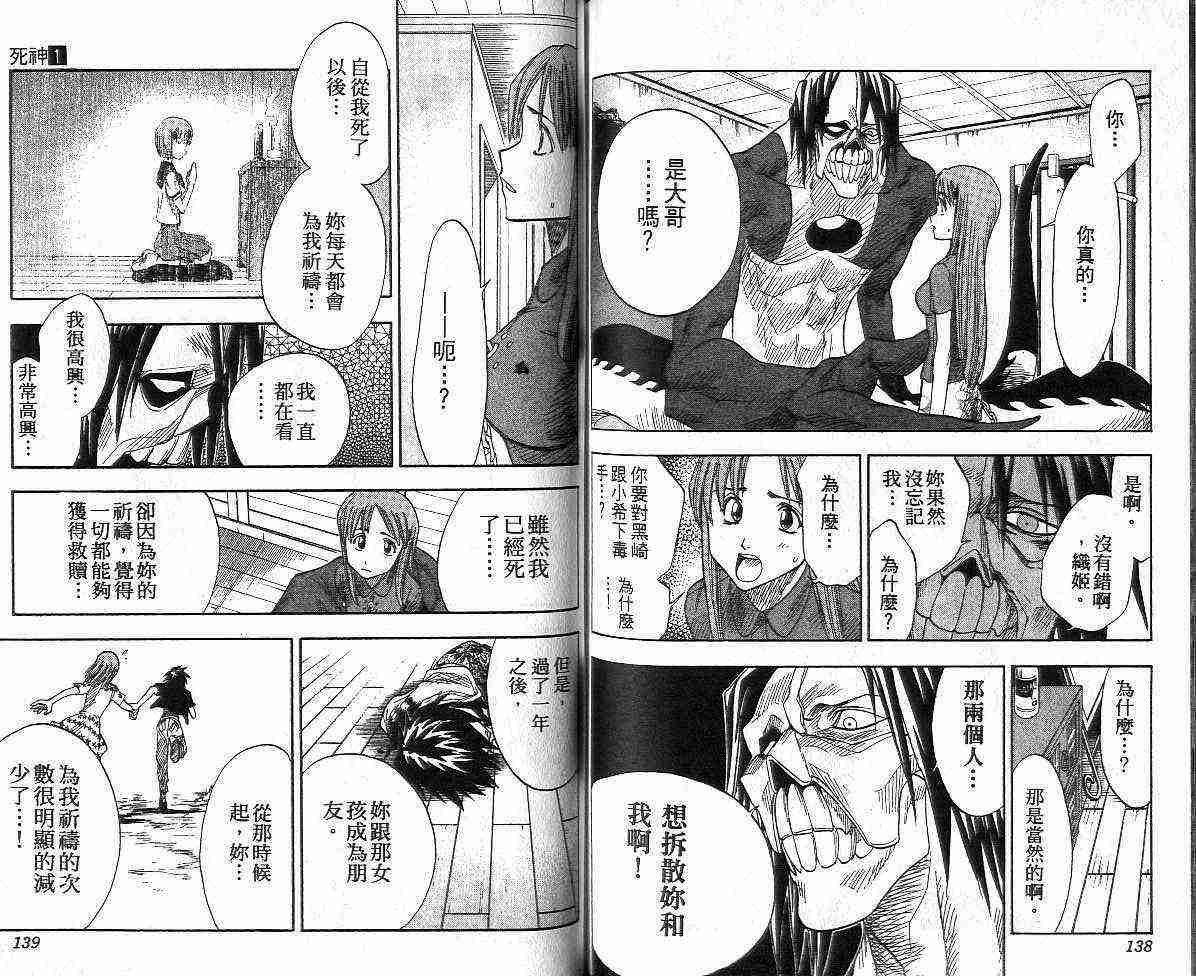 死神 第1卷 第70页