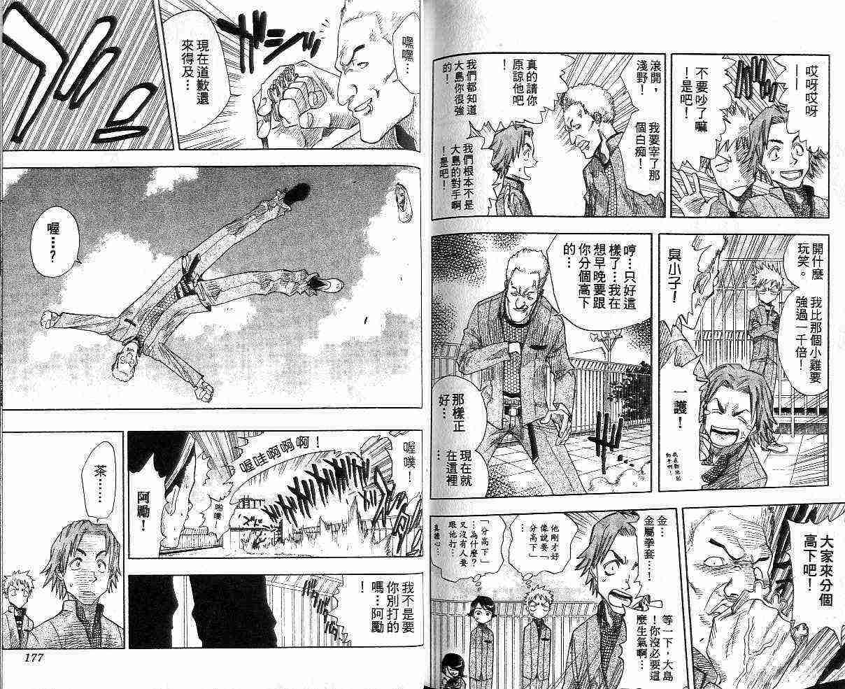 死神 第1卷 第89页