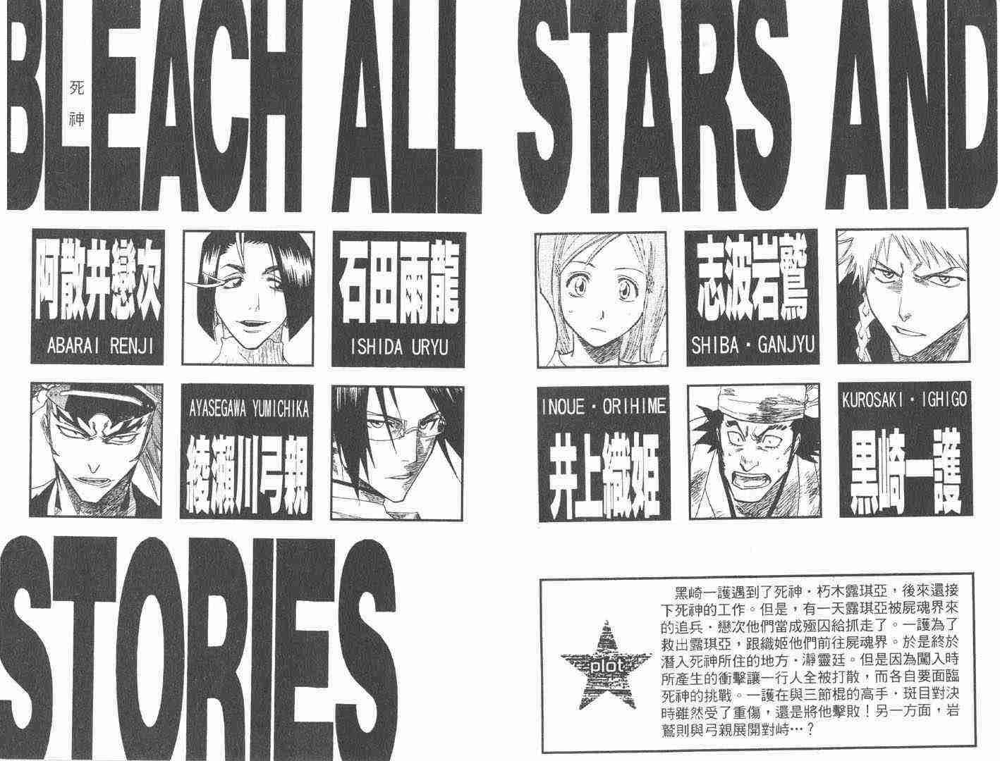 死神 第11卷 第2页