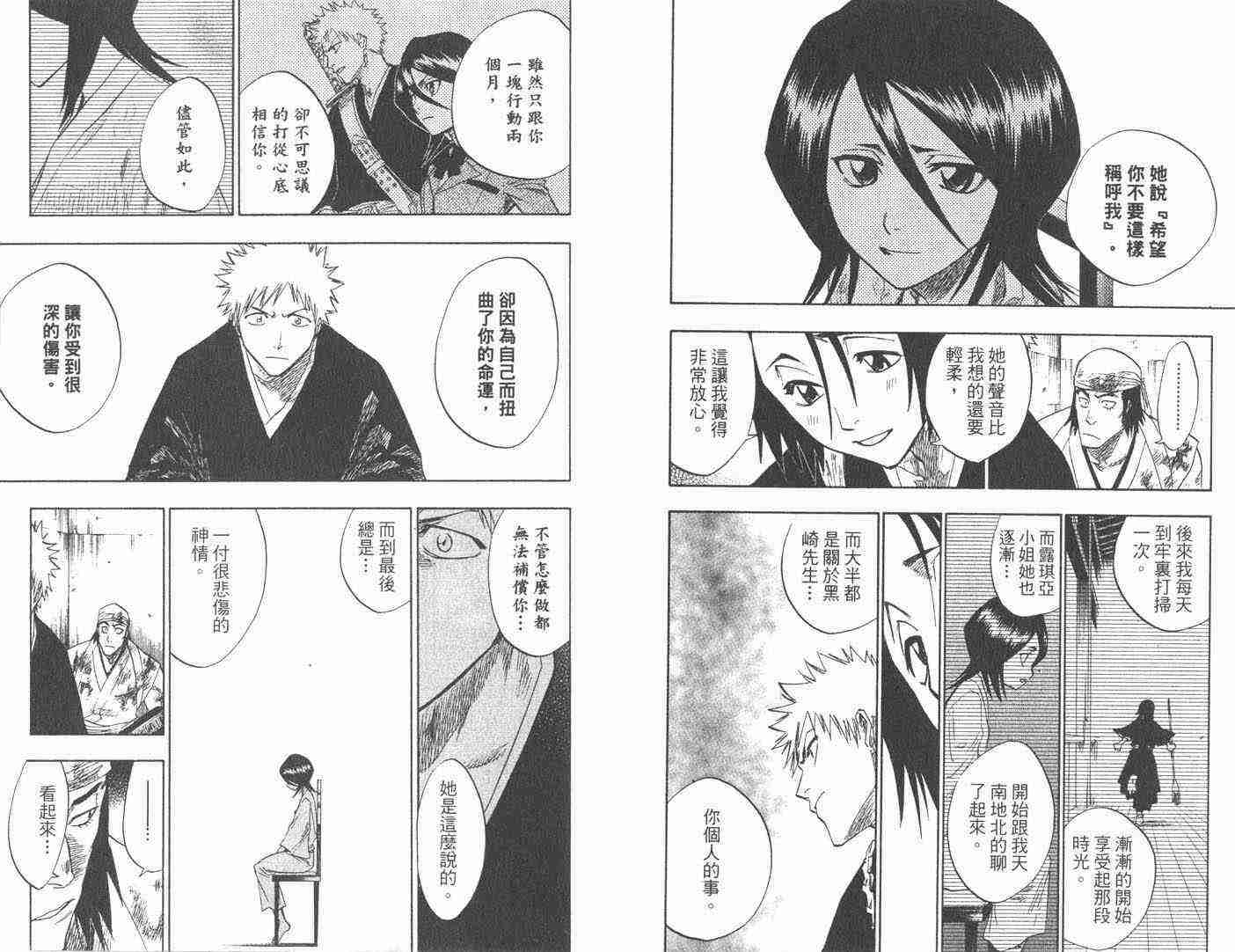 死神 第11卷 第58页