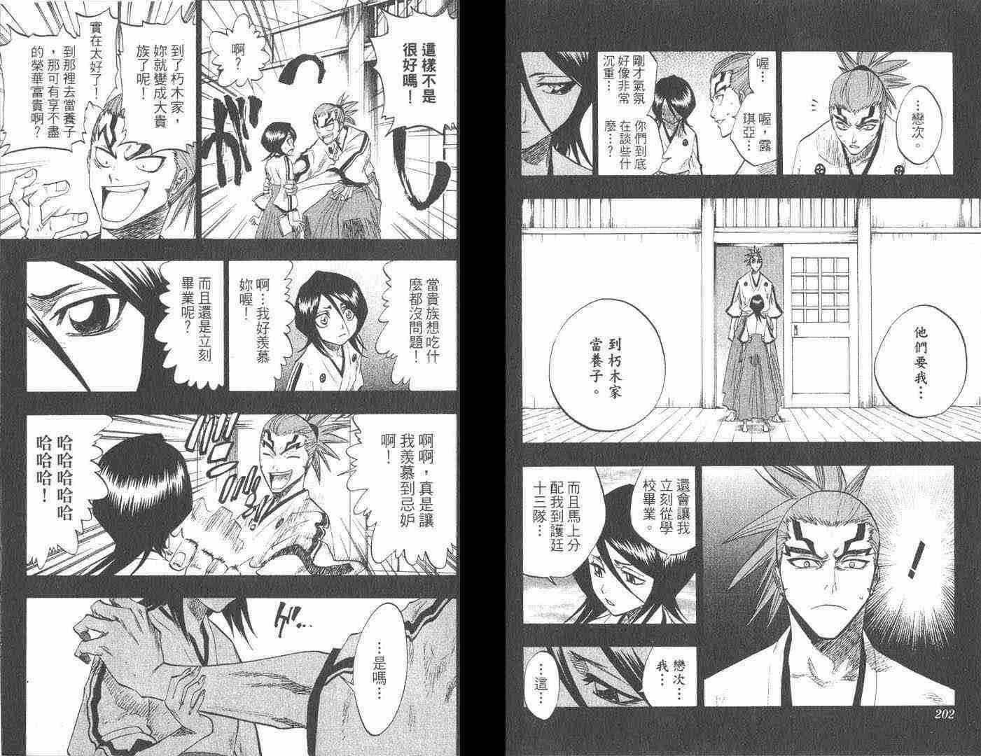 死神 第11卷 第100页