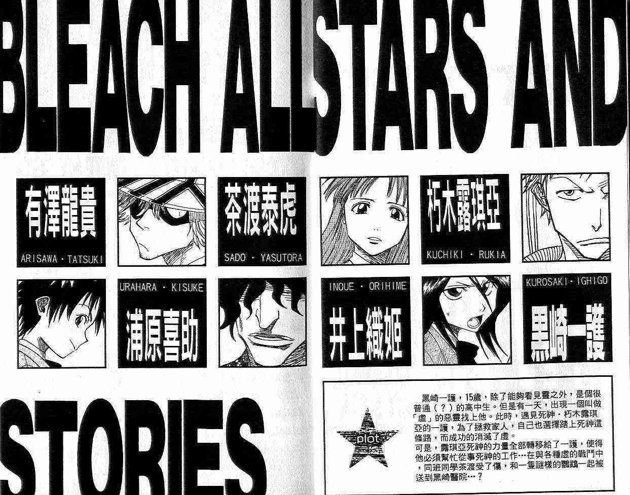 死神 第2卷 第2页