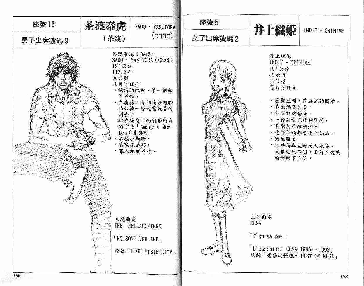 死神 第2卷 第93页