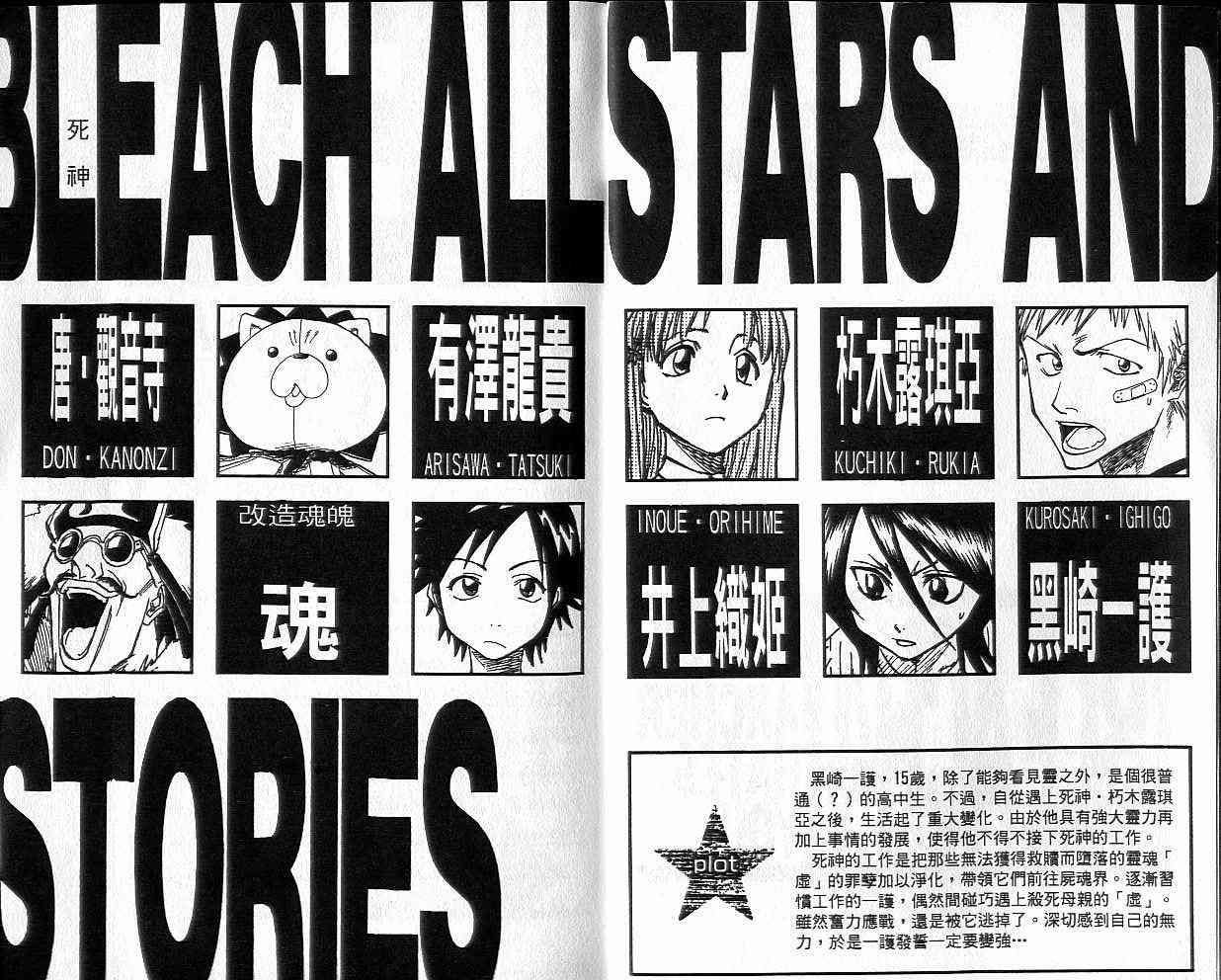 死神 第4卷 第2页