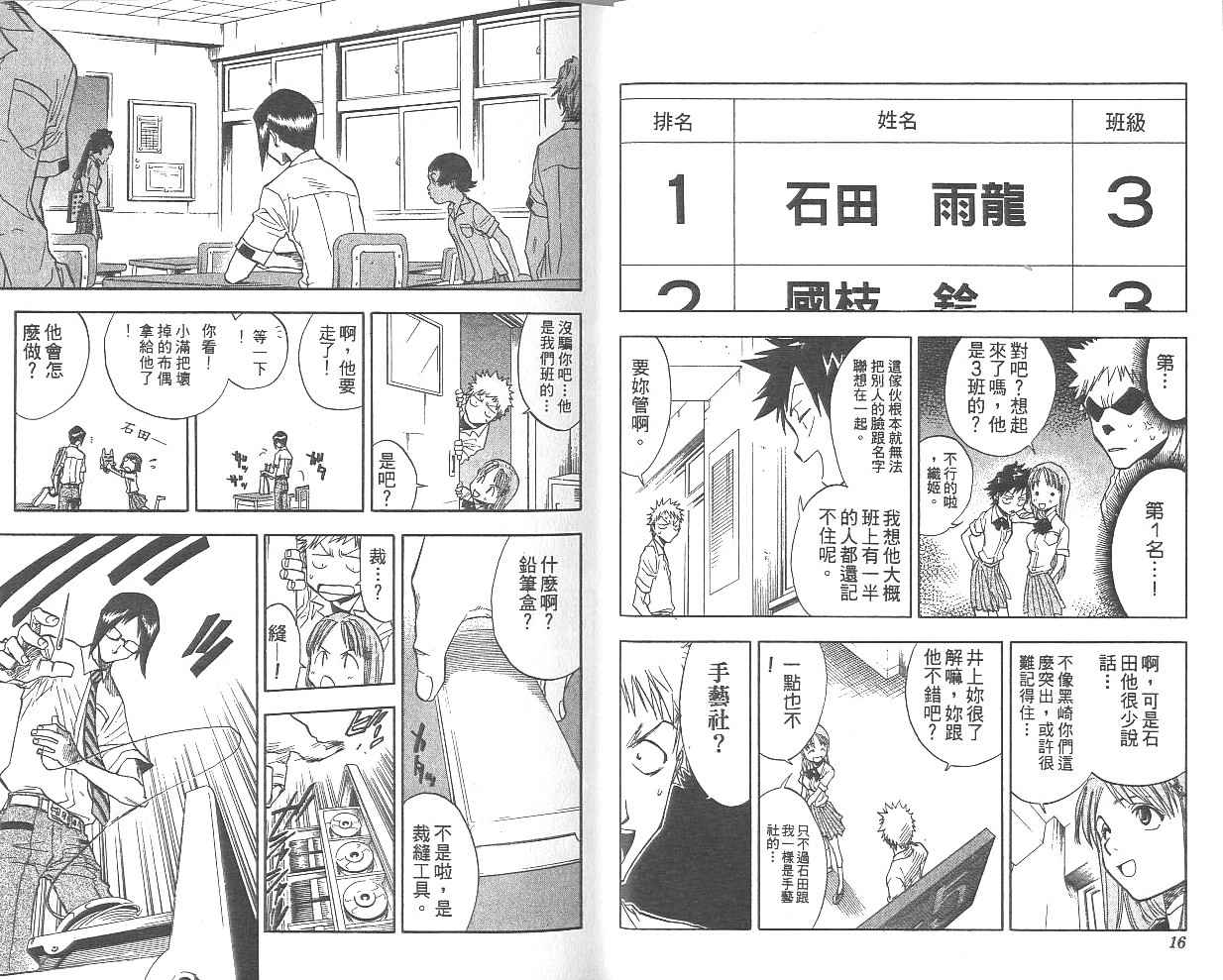 死神 第5卷 第8页