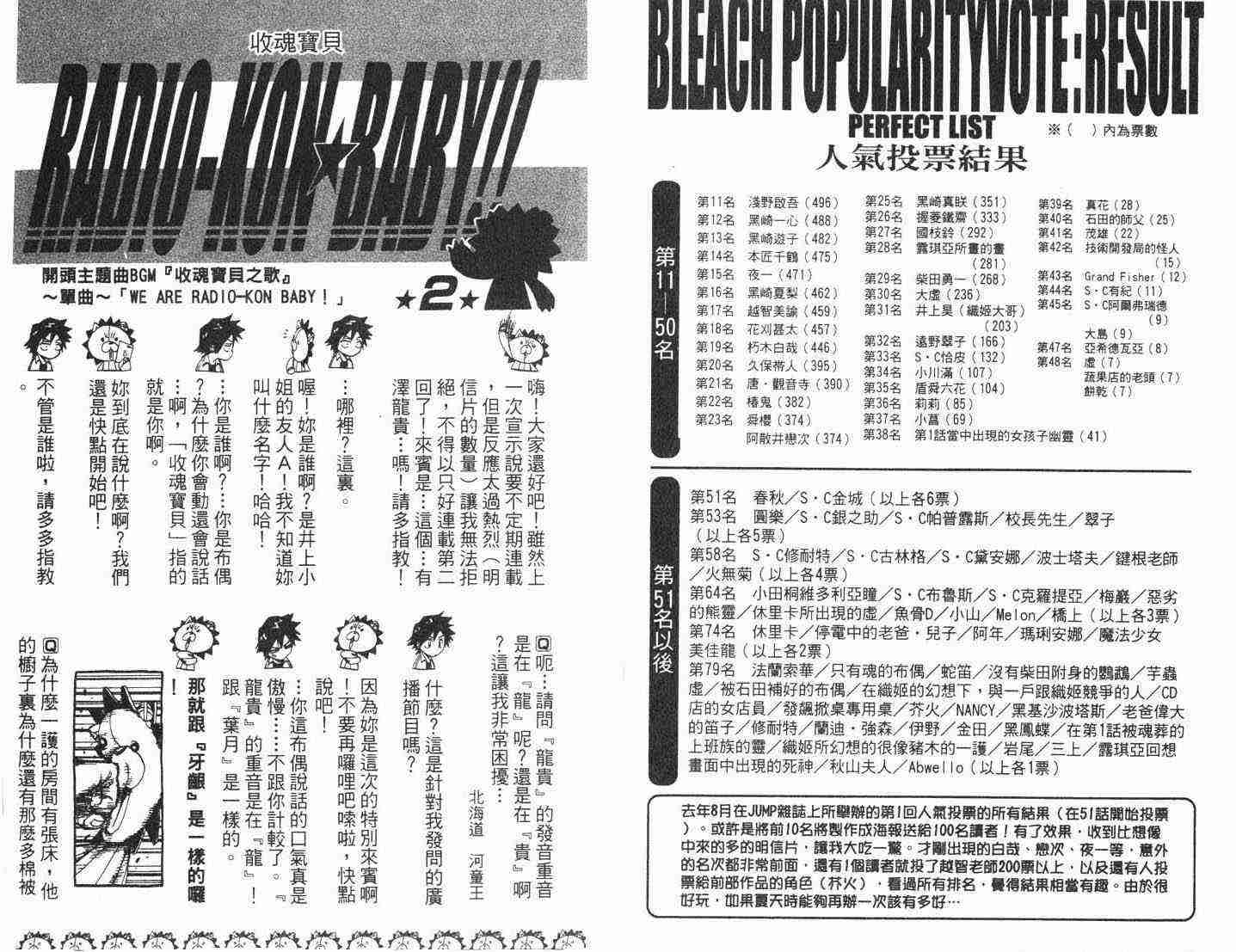 死神 第8卷 第97页