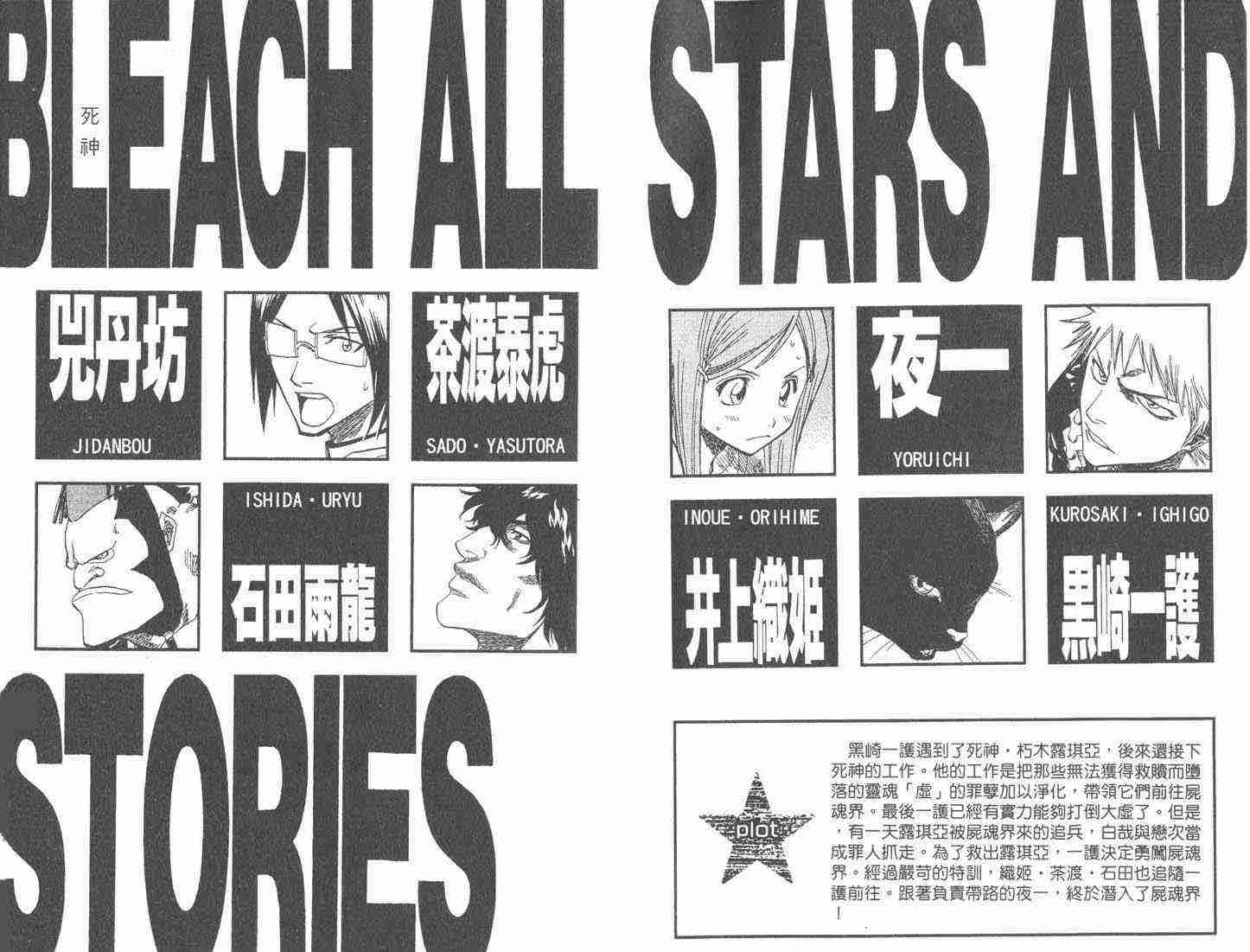 死神 第9卷 第2页