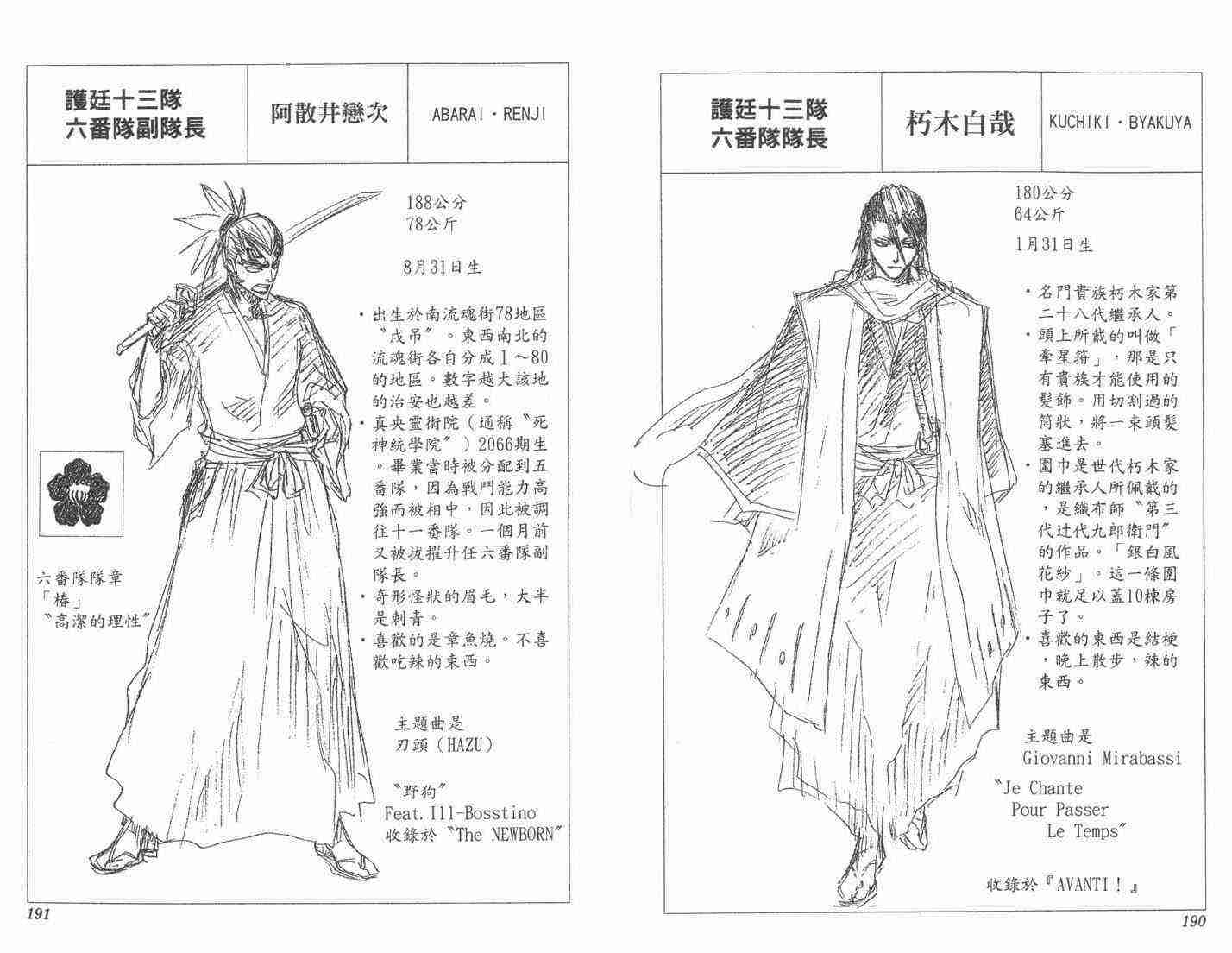 死神 第9卷 第94页