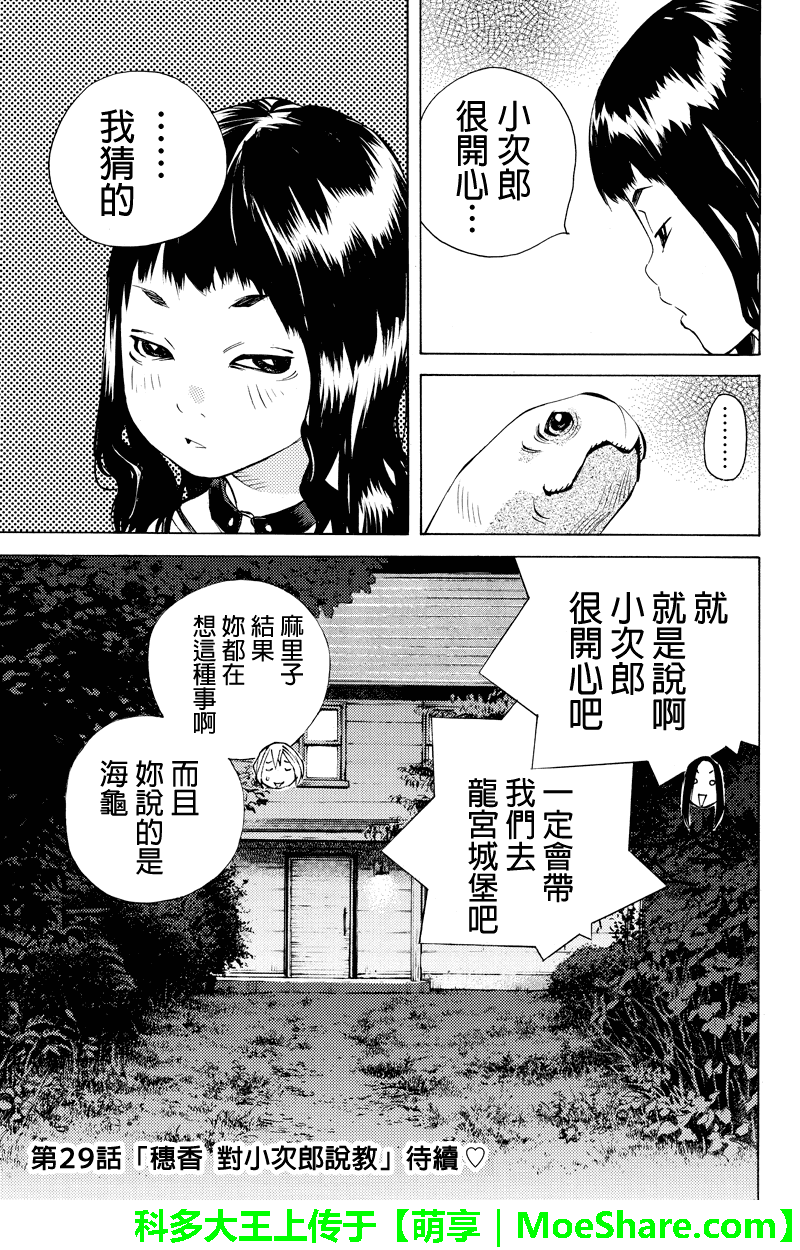 水手服管理员第28话图