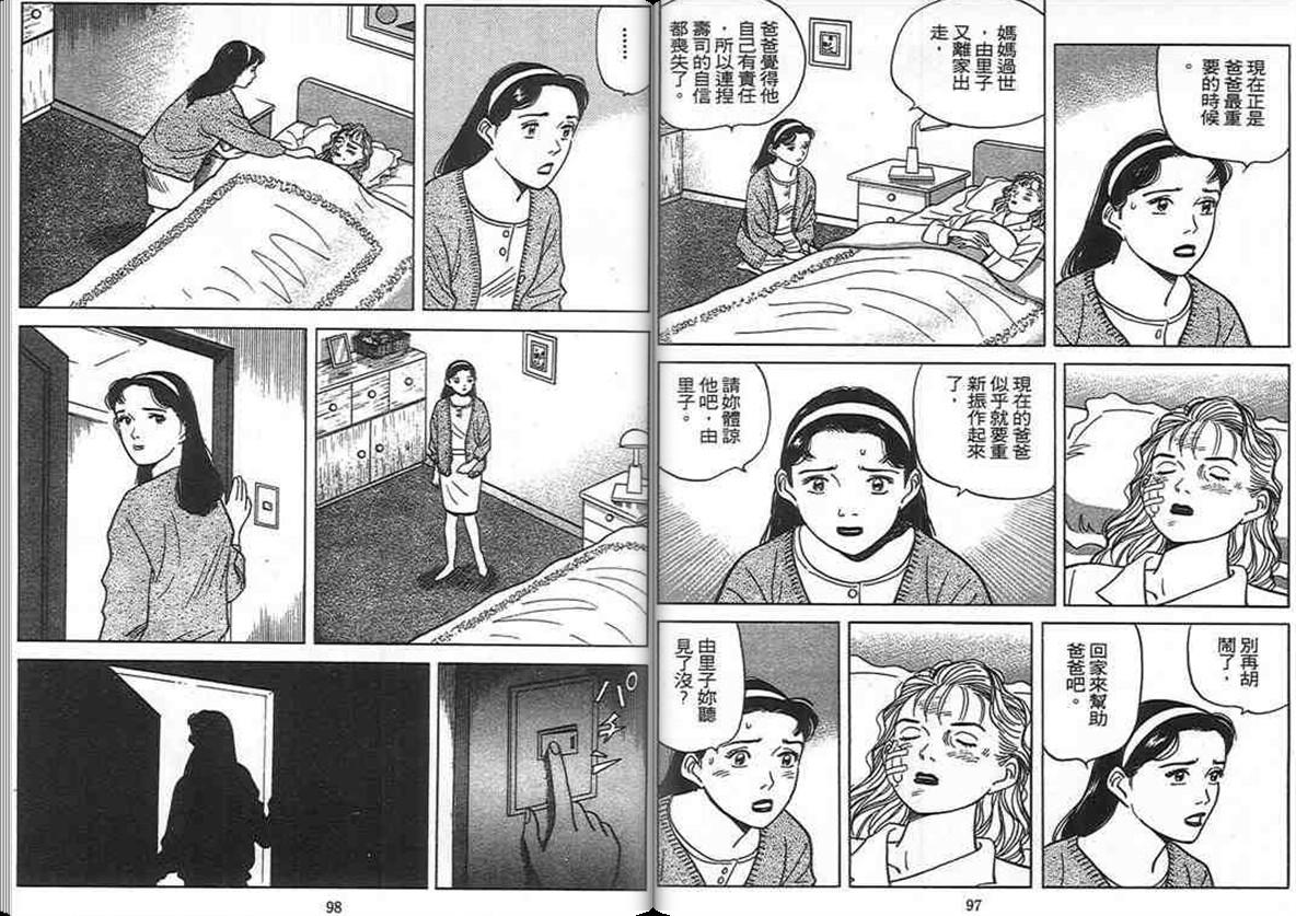 寿司料理王 第10卷 第47页