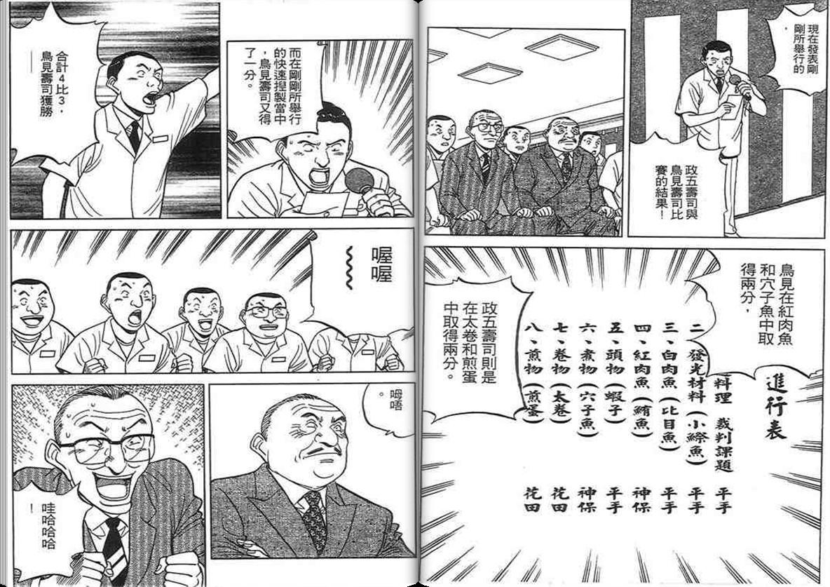 寿司料理王 第12卷 第16页