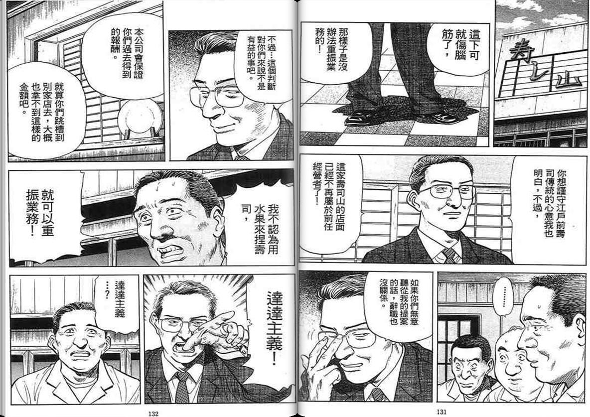 寿司料理王 第15卷 第63页