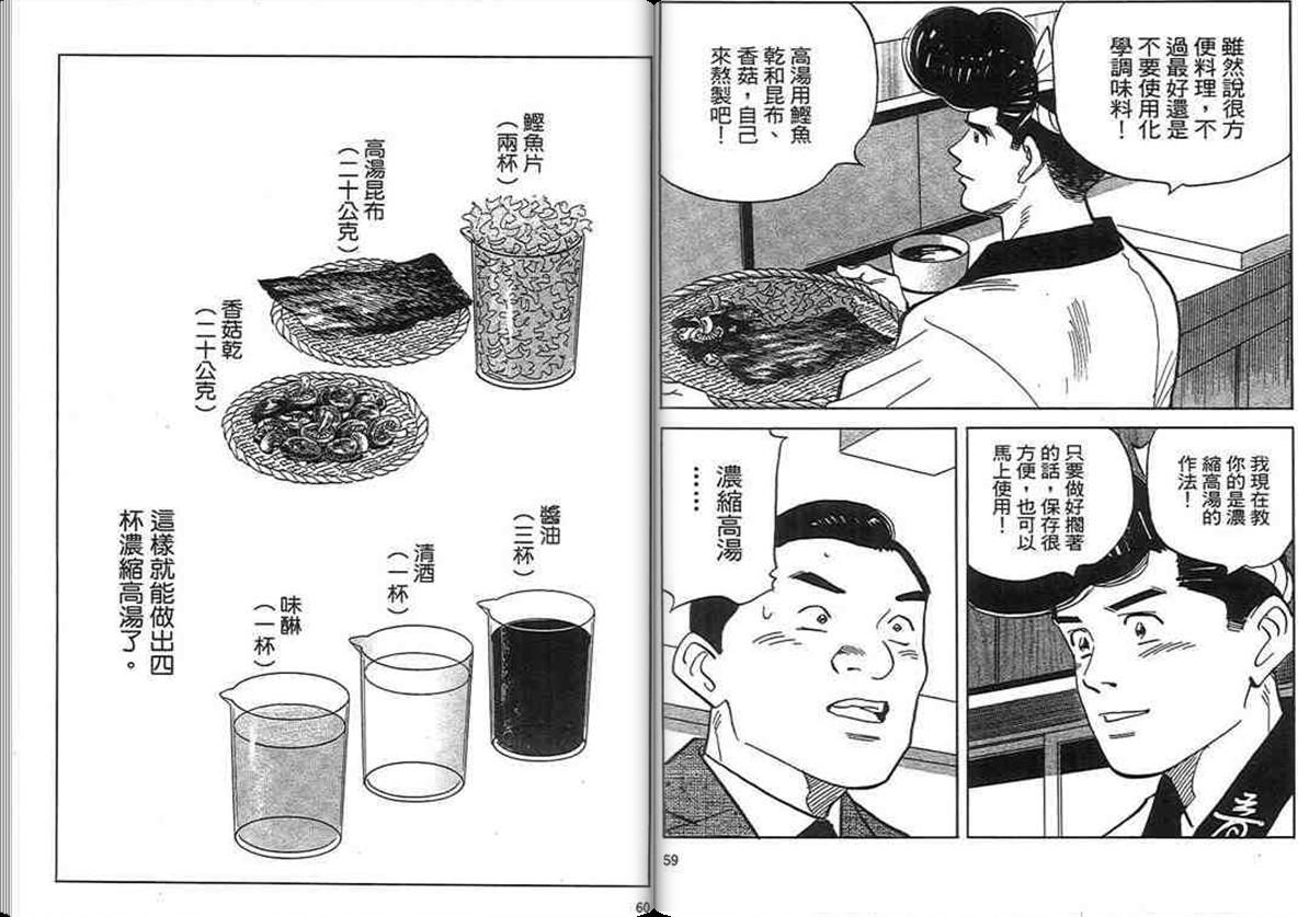 寿司料理王 第18卷 第28页