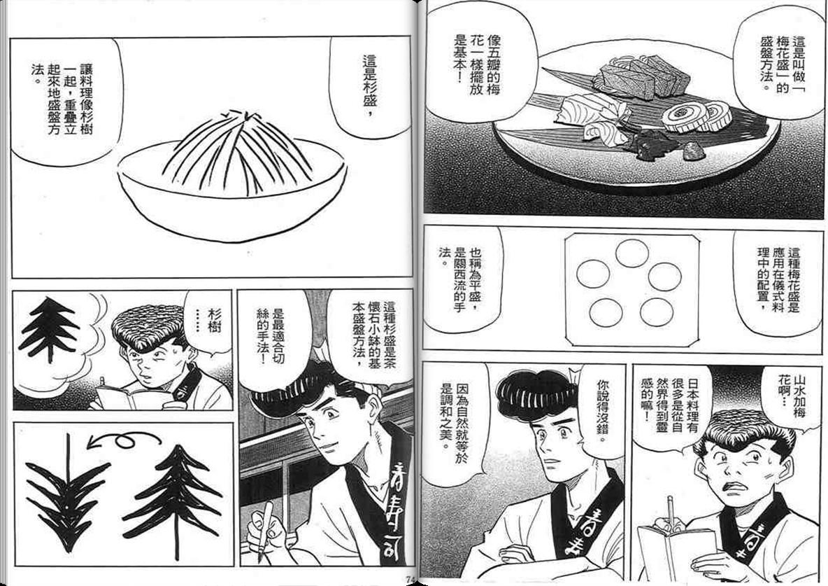 寿司料理王 第18卷 第35页