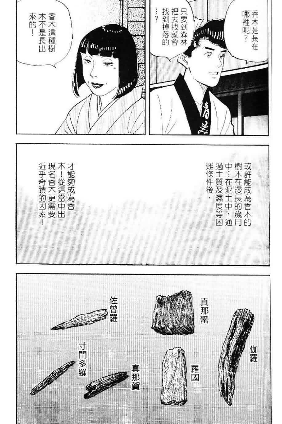 寿司料理王 第20卷 第129页