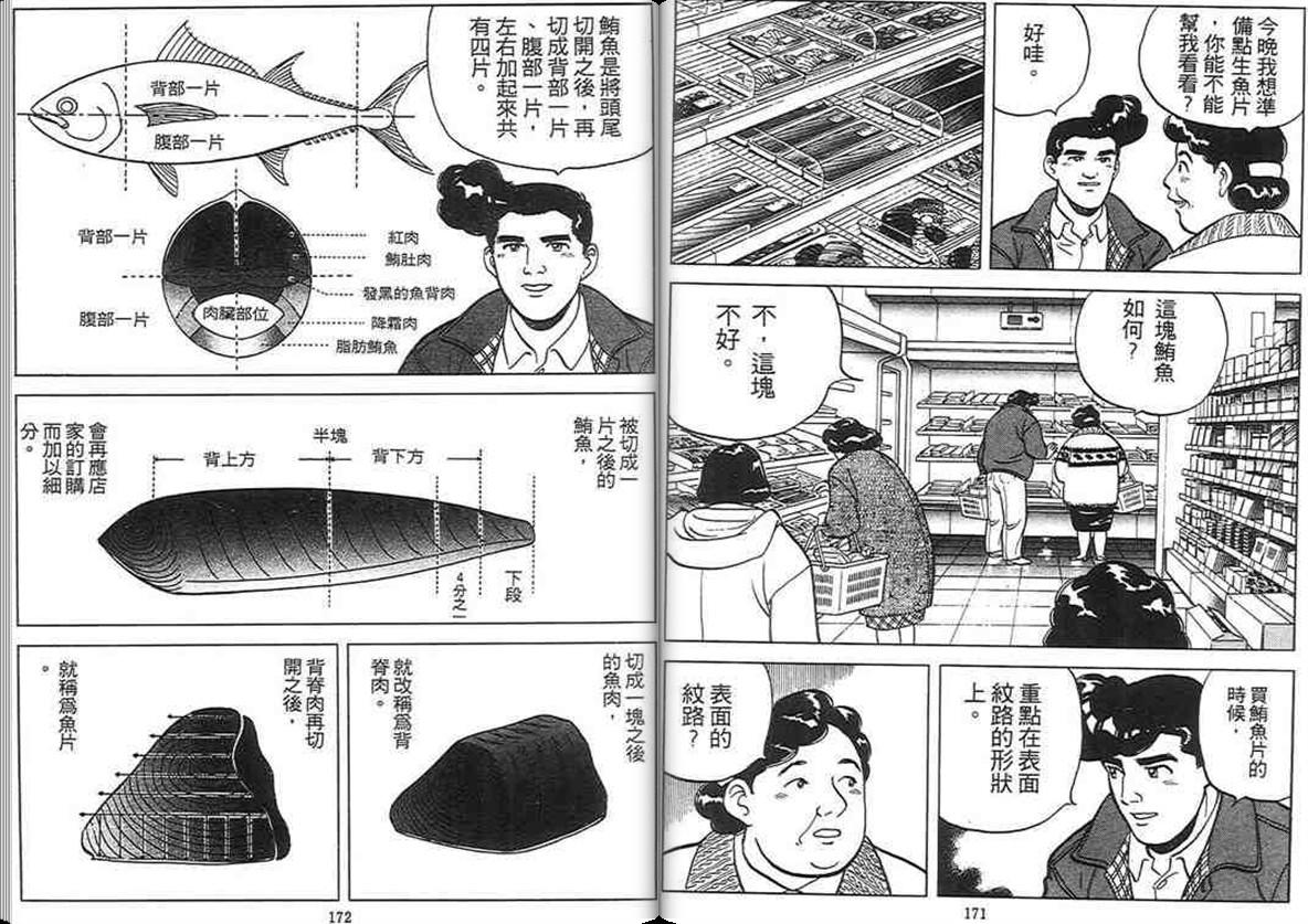 寿司料理王 第3卷 第84页