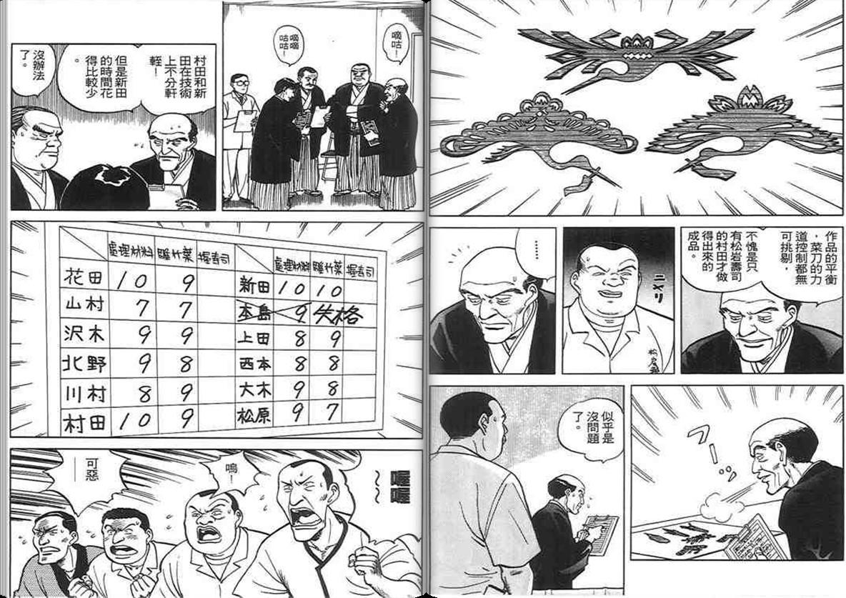 寿司料理王 第6卷 第28页