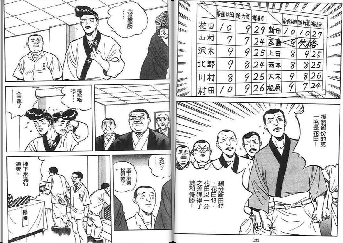 寿司料理王 第6卷 第65页