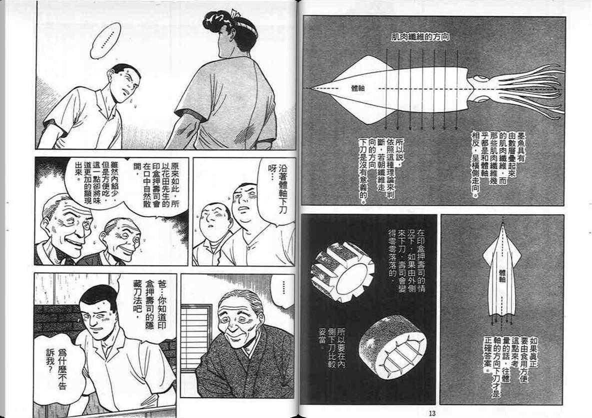 寿司料理王 第7卷 第5页