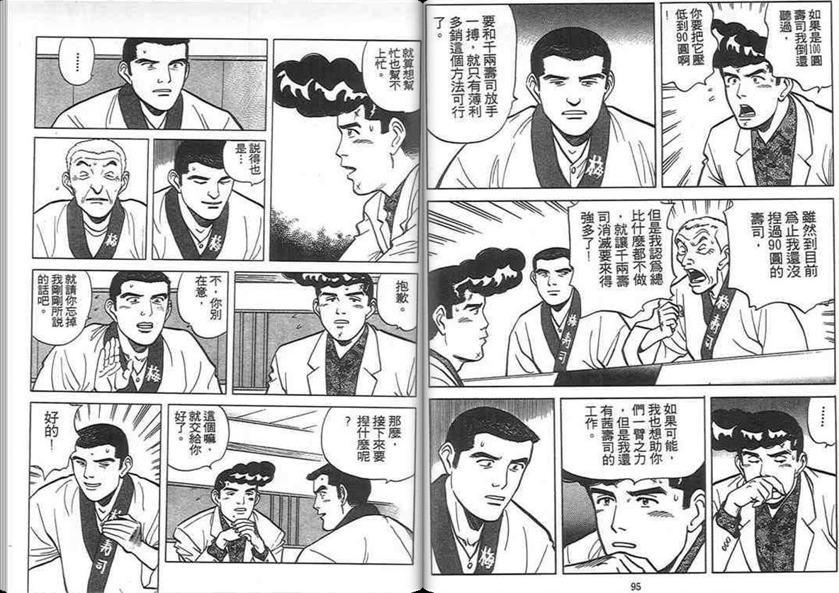 寿司料理王 第8卷 第46页