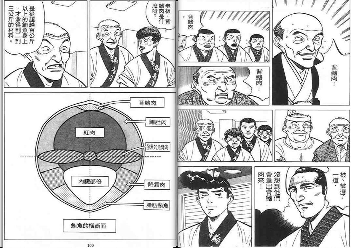 寿司料理王 第9卷 第48页