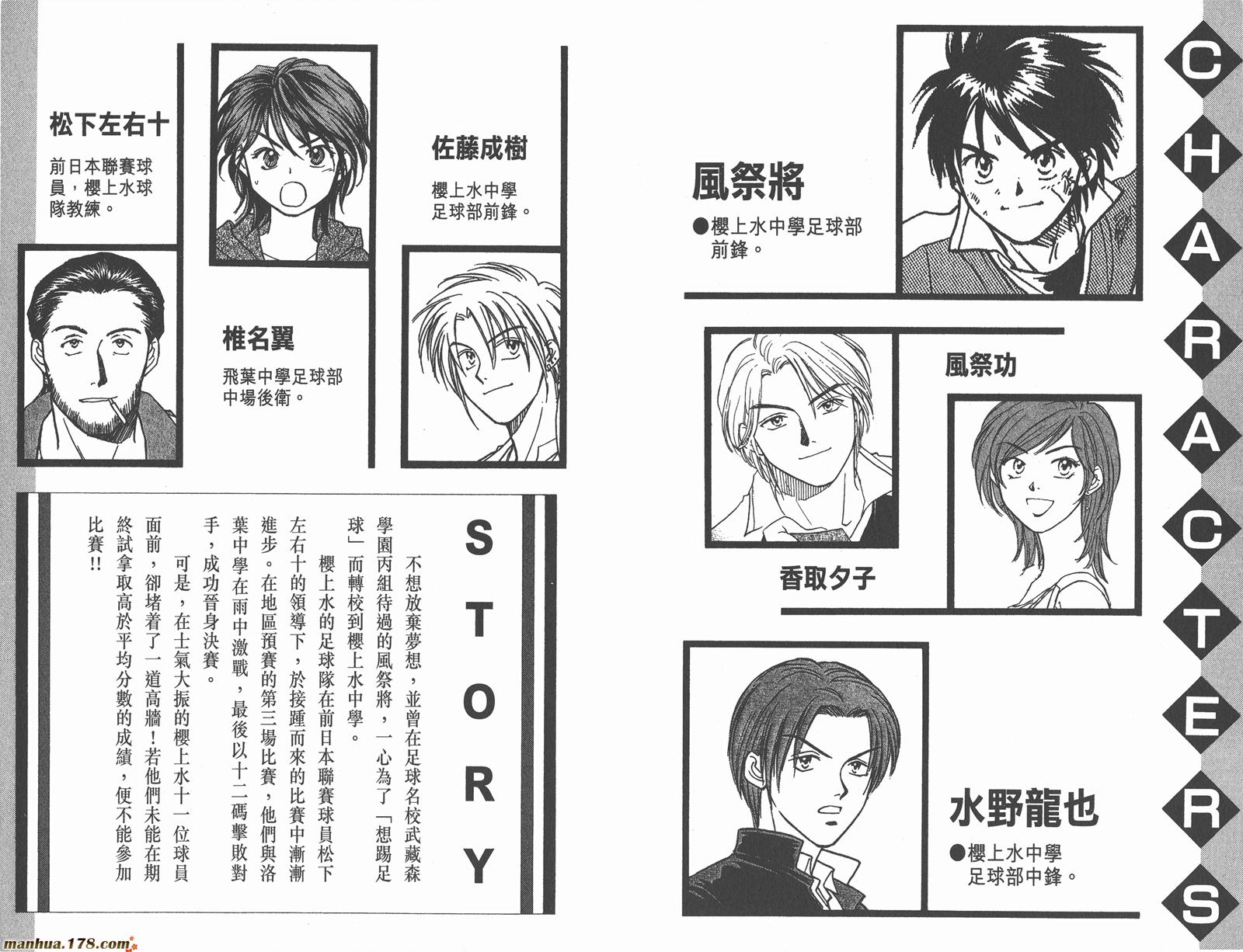 哨声响起 第10卷 第2页