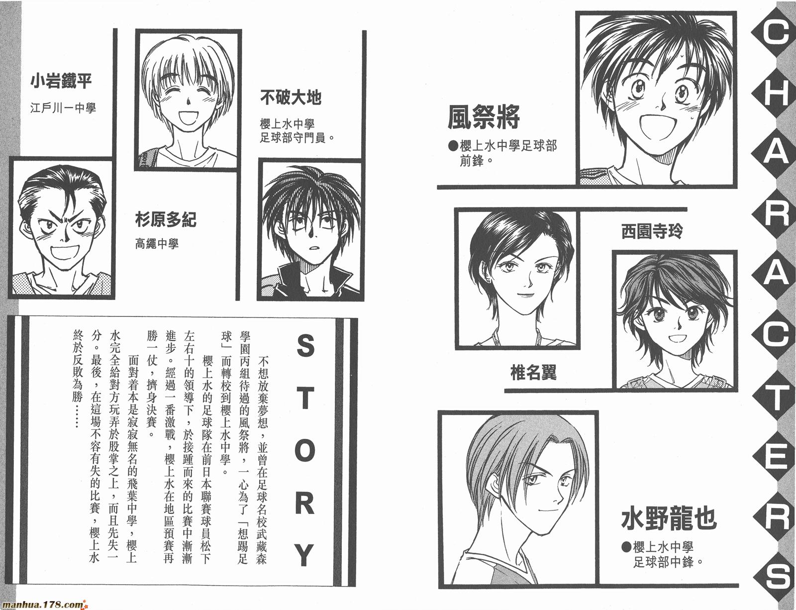 哨声响起 第12卷 第2页