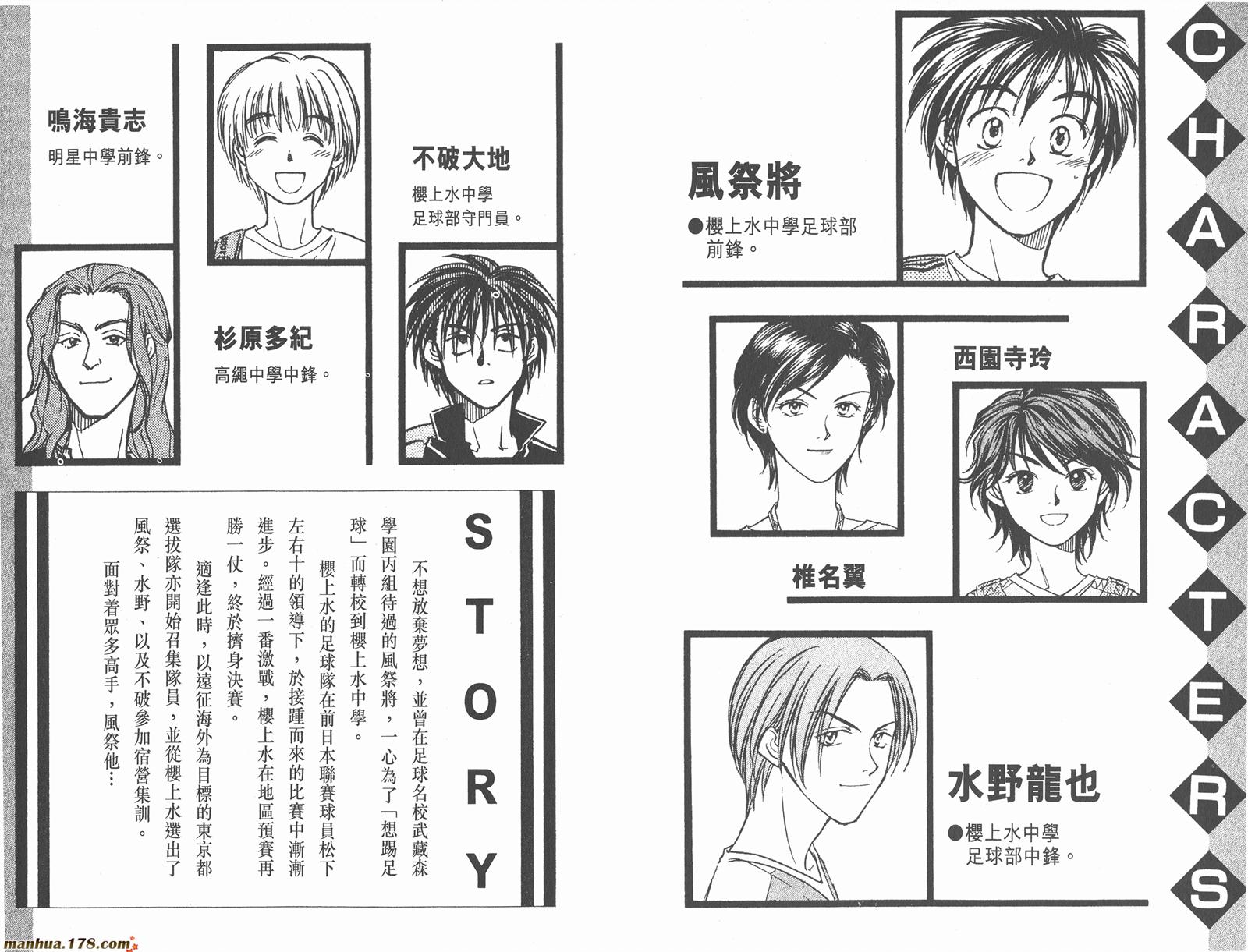 哨声响起 第13卷 第2页