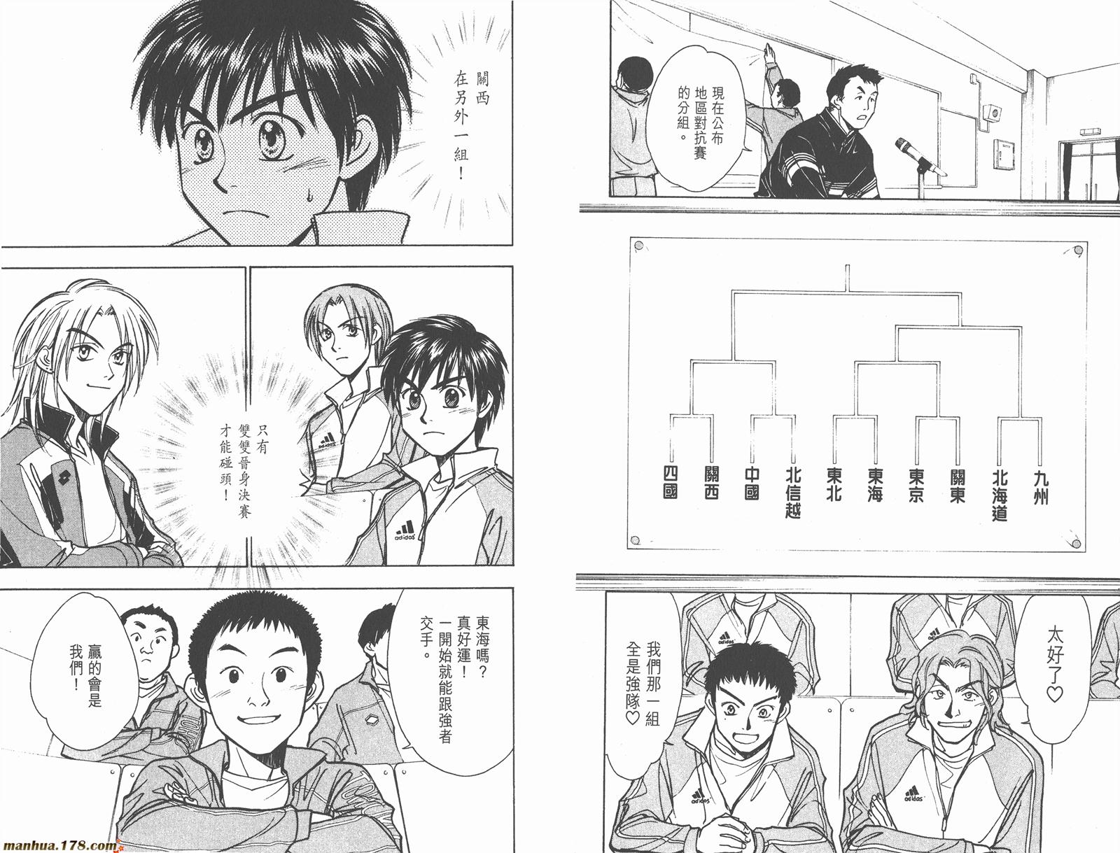 哨声响起 第19卷 第85页