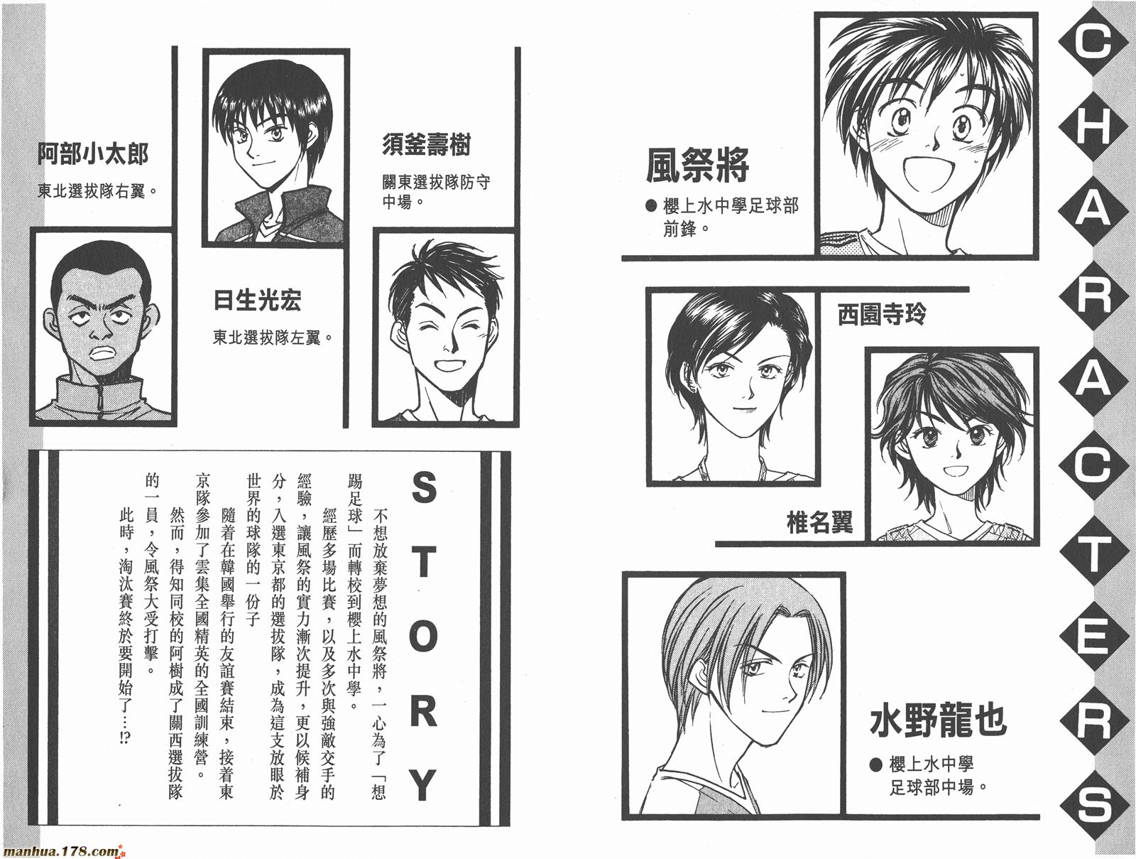 哨声响起 第20卷 第2页