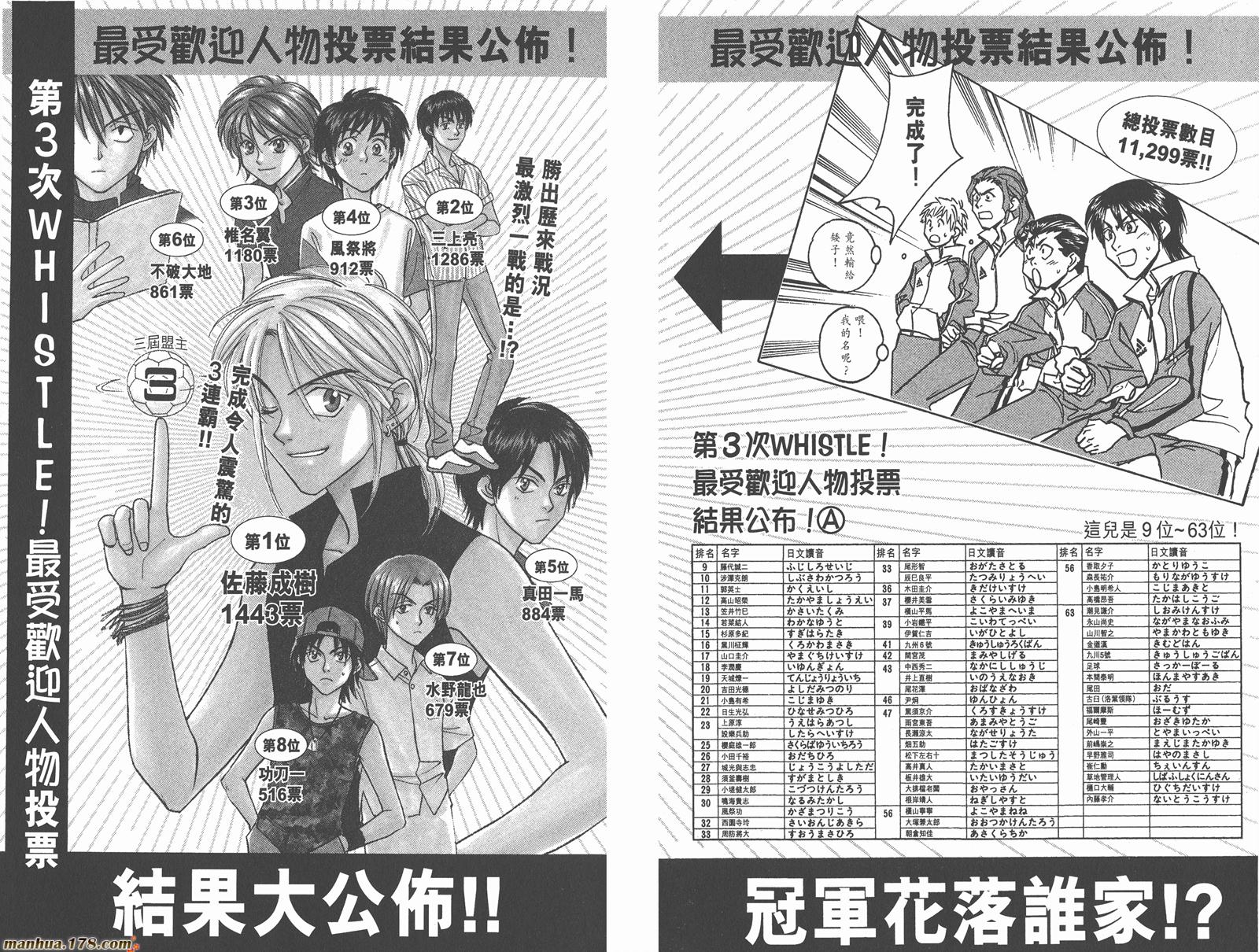 哨声响起 第23卷 第105页