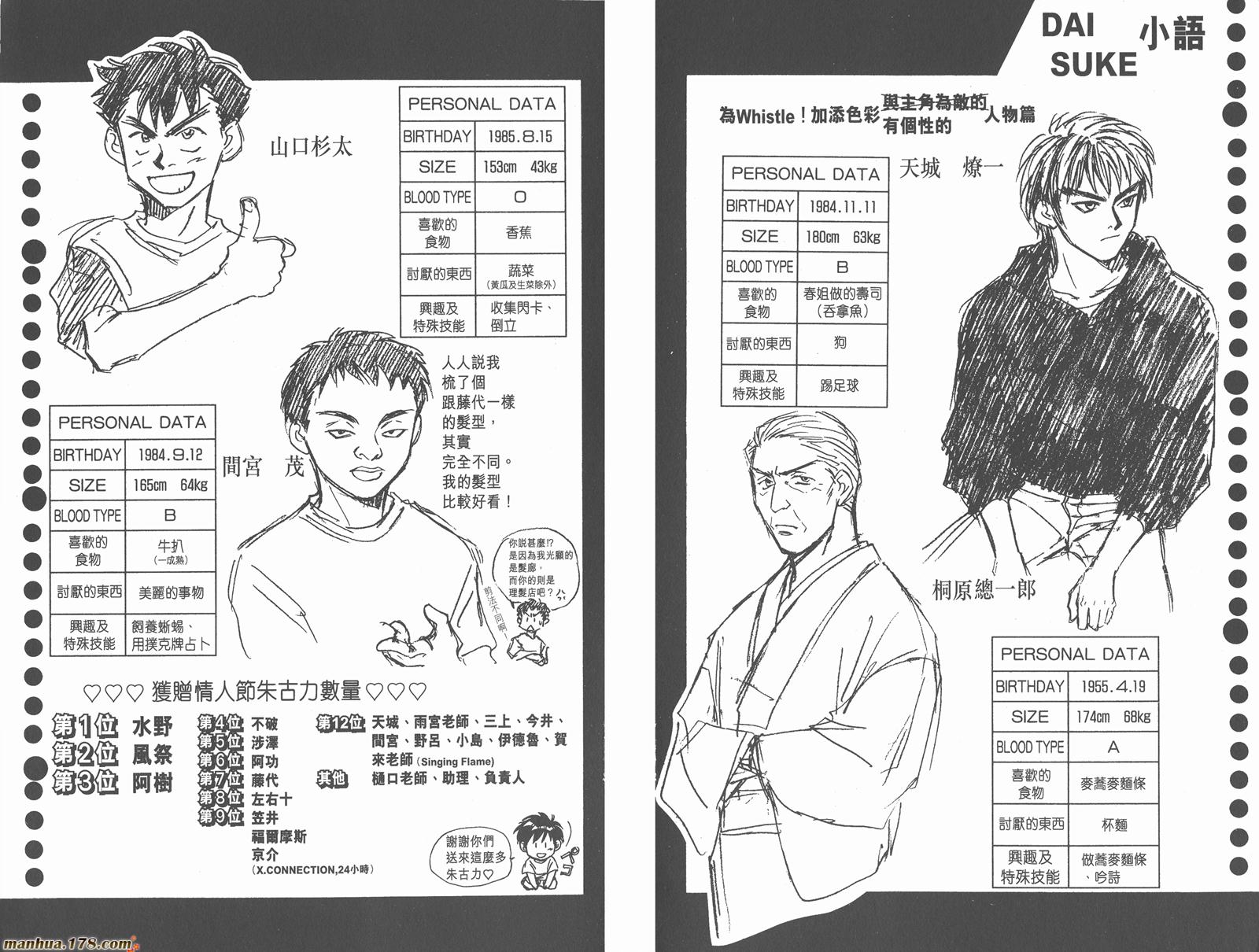 哨声响起 第5卷 第98页