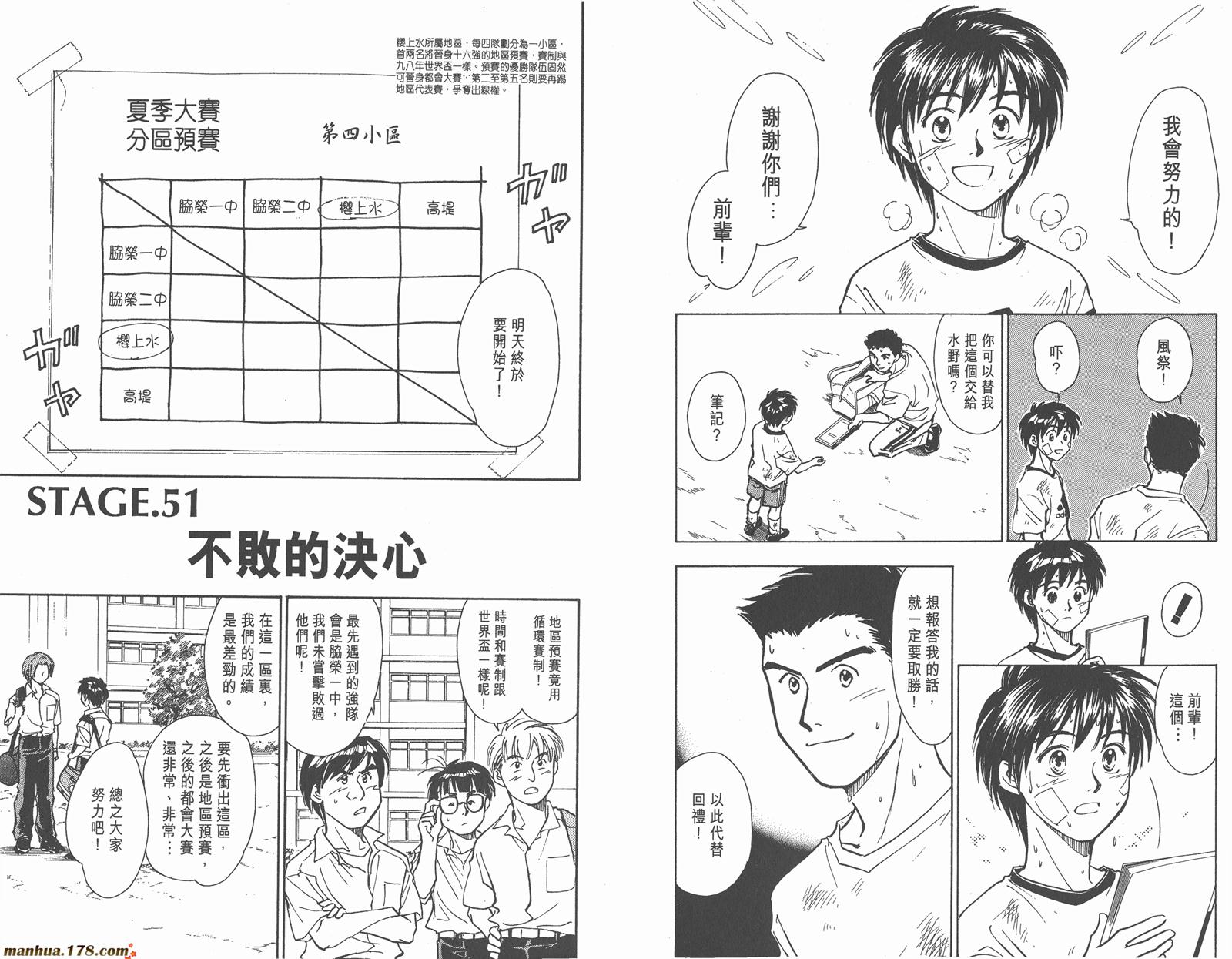 哨声响起 第6卷 第66页