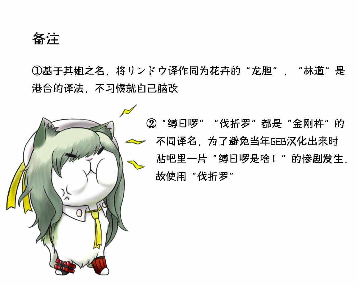 噬神者2-undercover第1话图