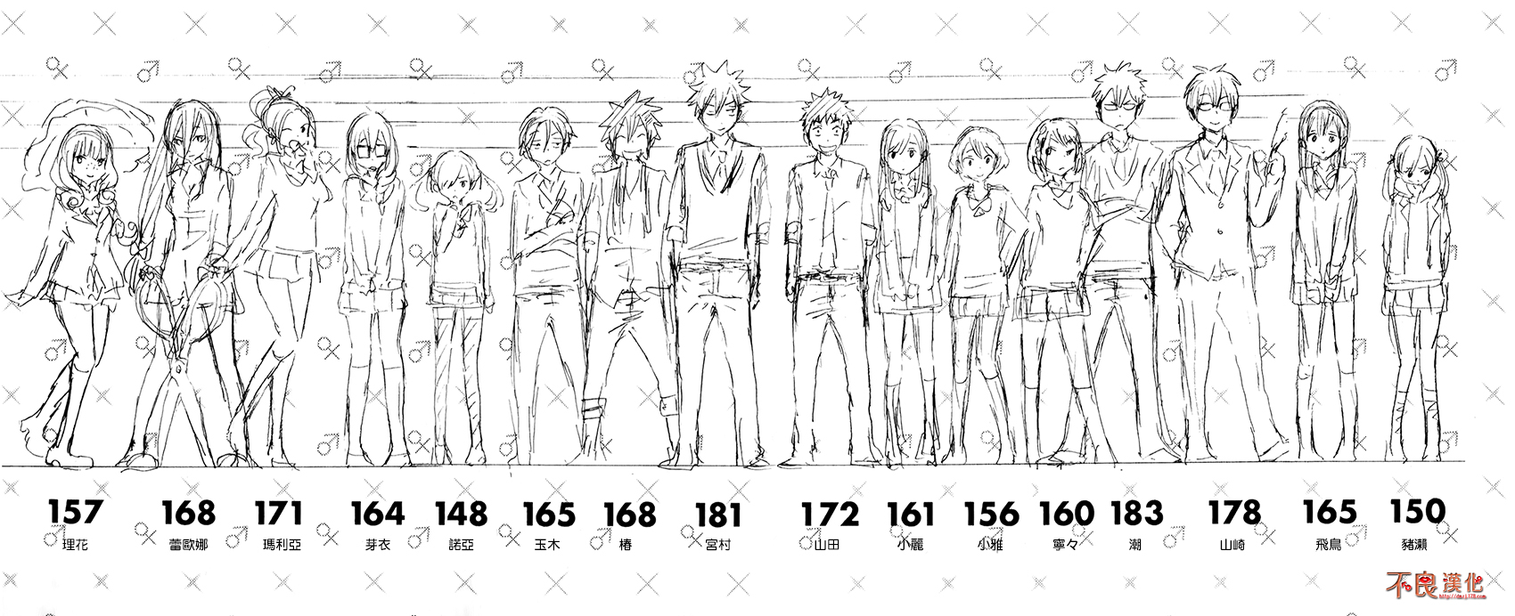 山田和七个魔女第103话图