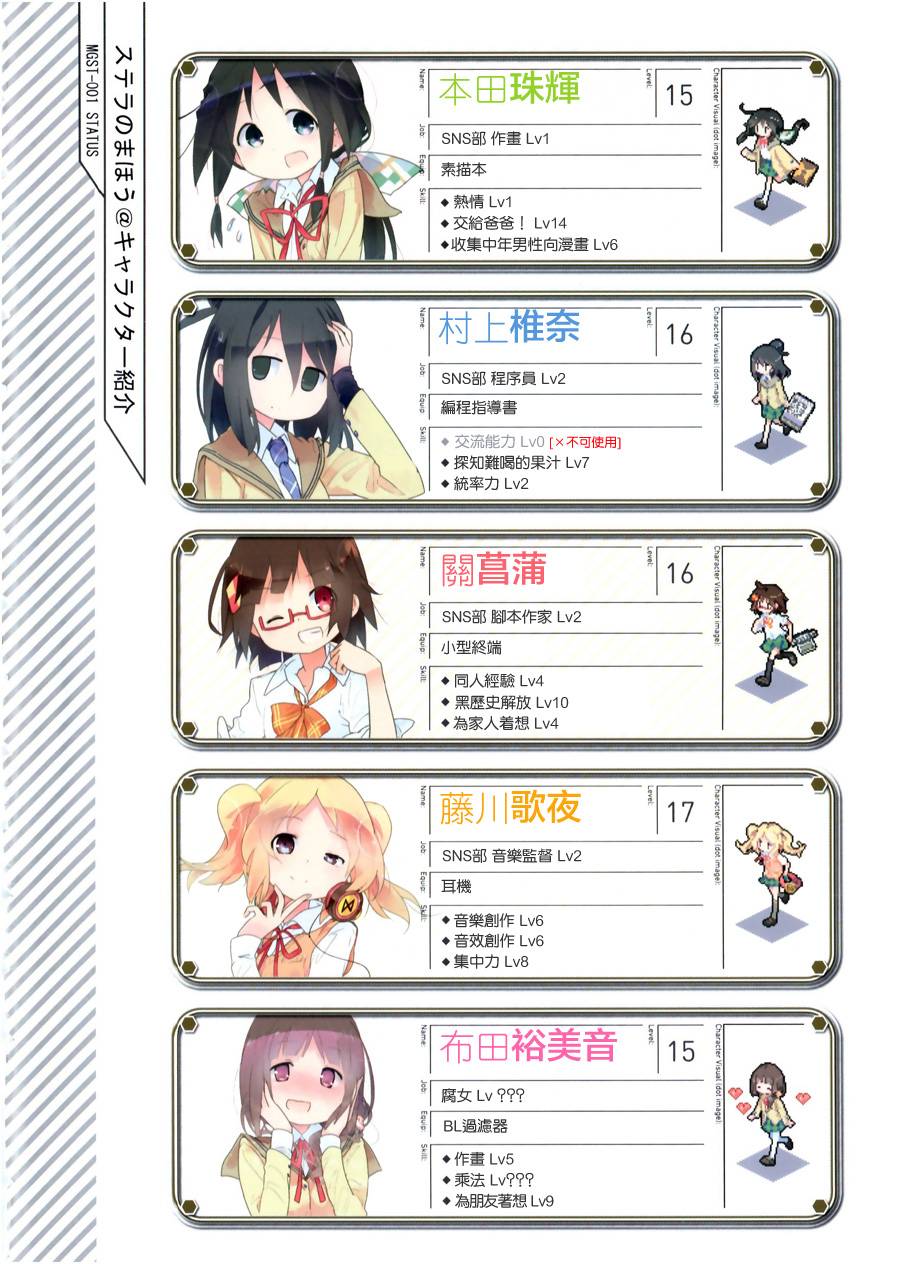 斯特拉的魔法第1-2话图