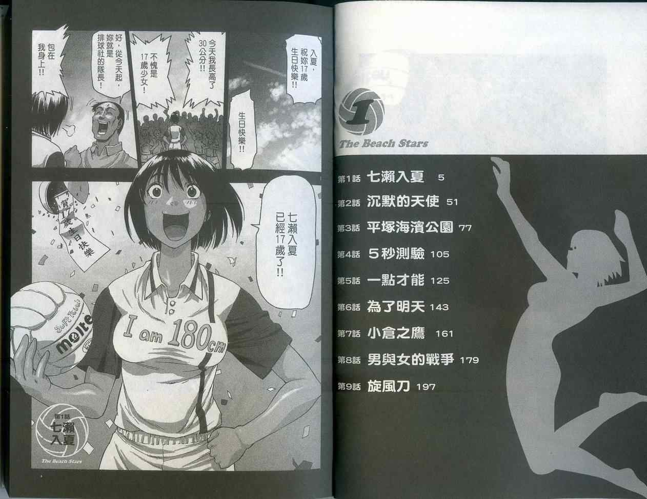 沙滩之星 第1卷 第2页