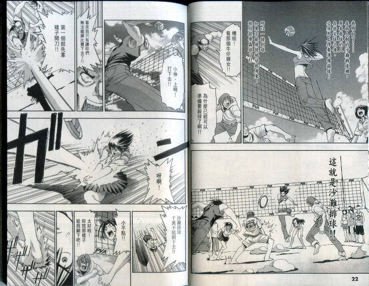 沙滩之星 第2卷 第13页