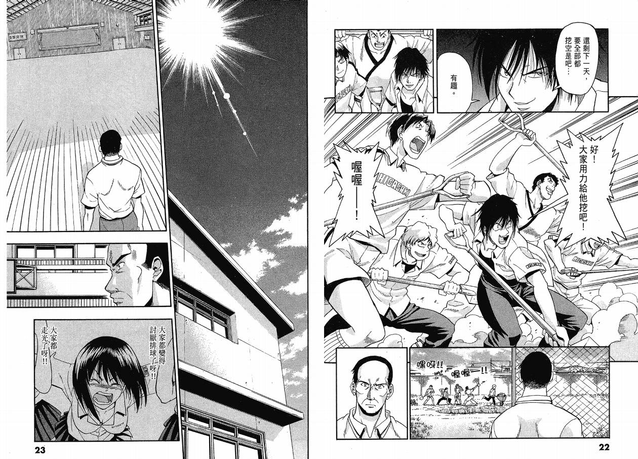 沙滩之星 第3卷 第11页