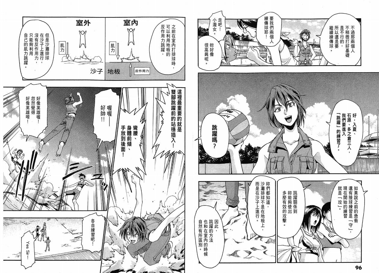 沙滩之星 第3卷 第48页