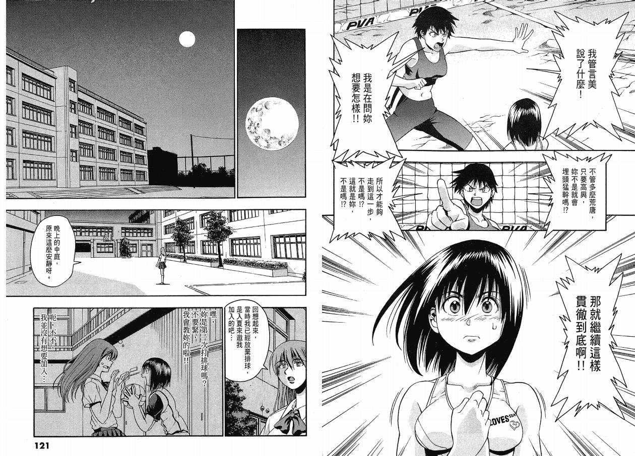 沙滩之星 第3卷 第60页