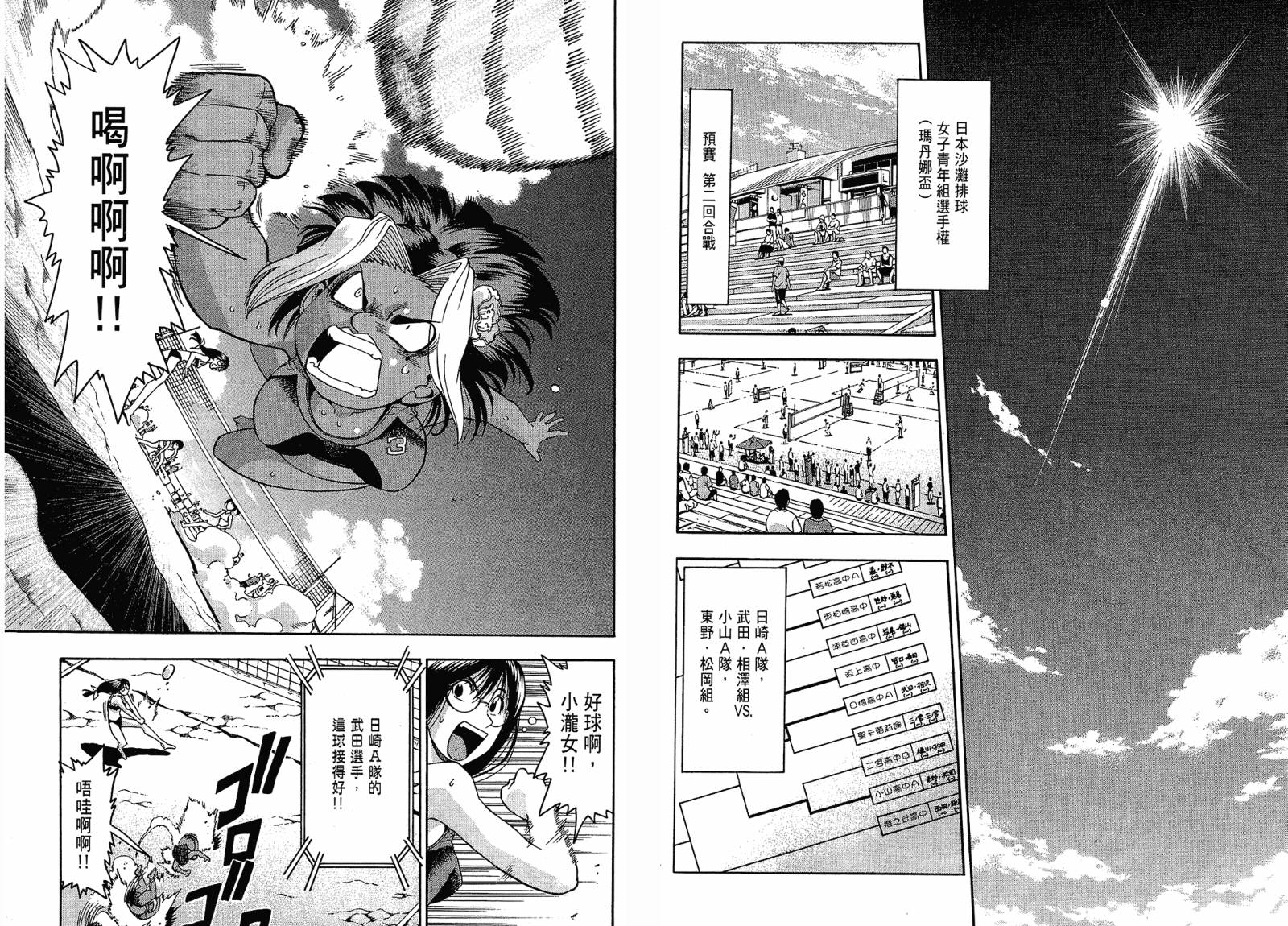 沙滩之星 第4卷 第80页