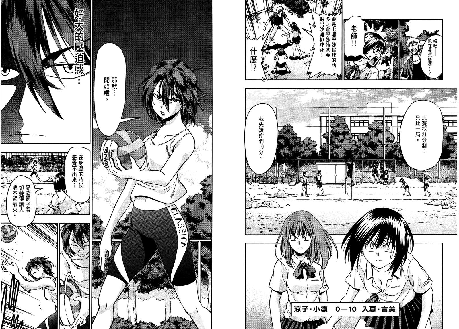 沙滩之星 第7卷 第64页