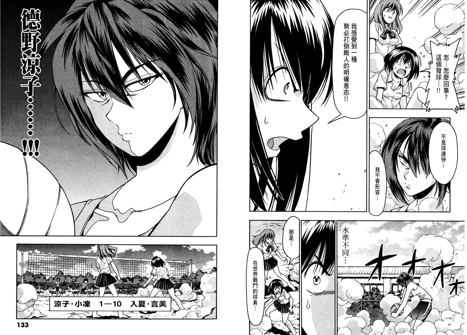 沙滩之星 第7卷 第66页